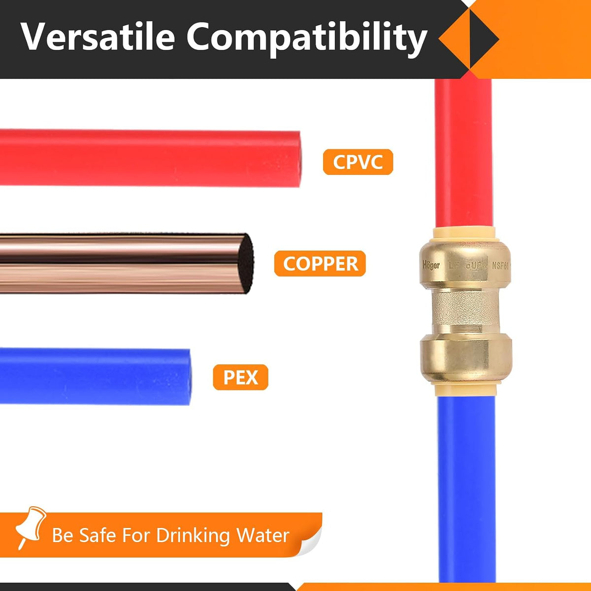 5PC HeSun 1" x 1" Push to Connect Coupling(PF009-5)