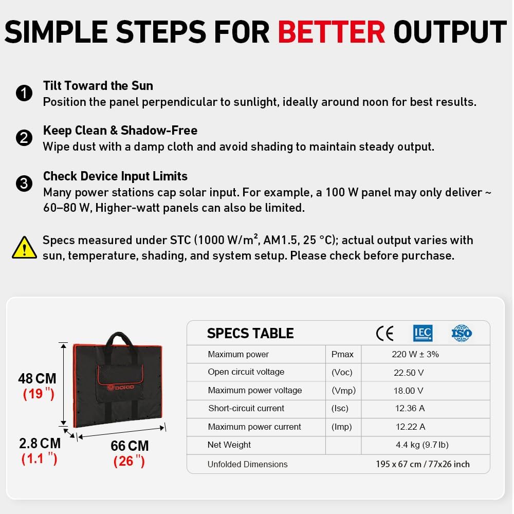 200W Portable Foldable Solar Panel Kit with Charge Controller | Folds to 20 x 26.4 in and weighs 9.7 lb; USB ports;