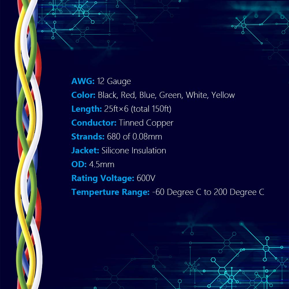 Fermerry 12 AWG Stranded Wire Spool 25ft Each 6 Colors