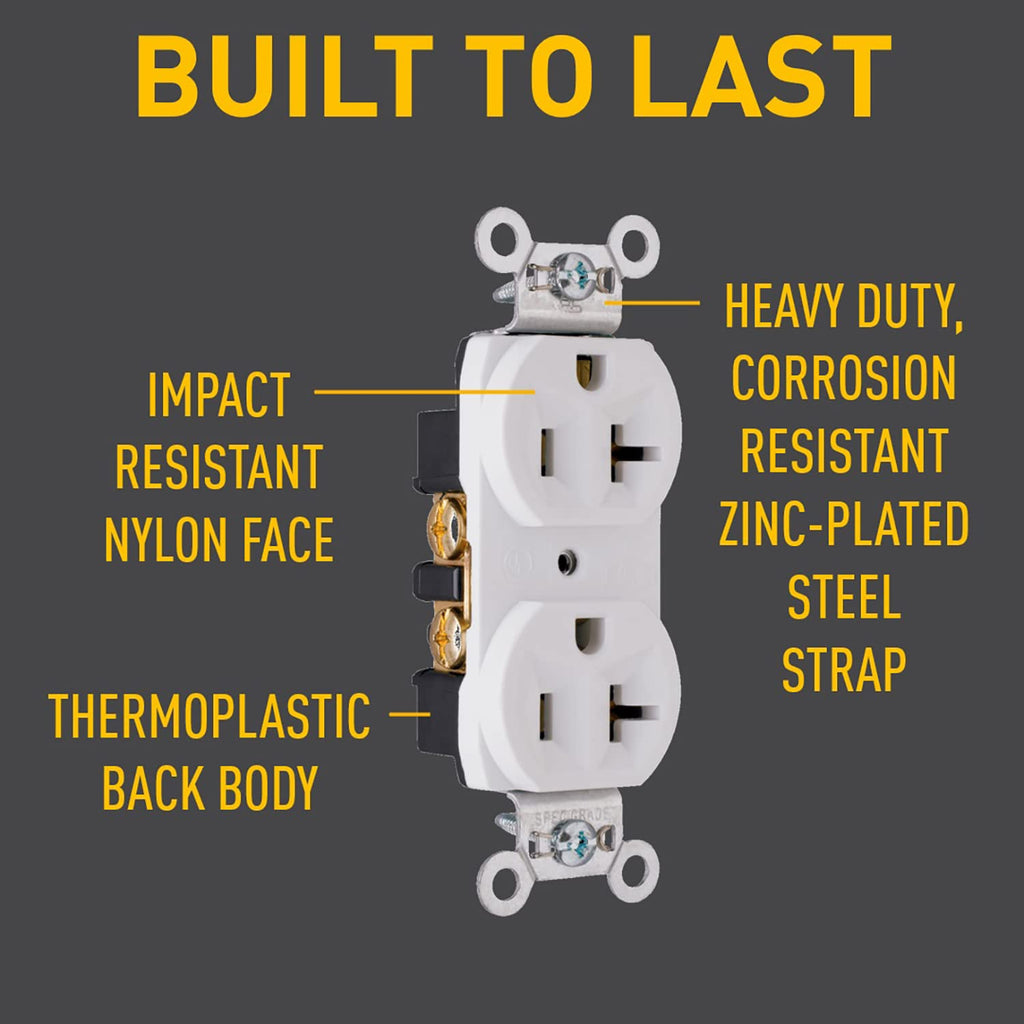 Legrand Pass & Seymour CRB5362WCC12 20 Amp Construction Specification Grade Duplex Receptacle Outlet, Back and Side Wire, White (1 Count)