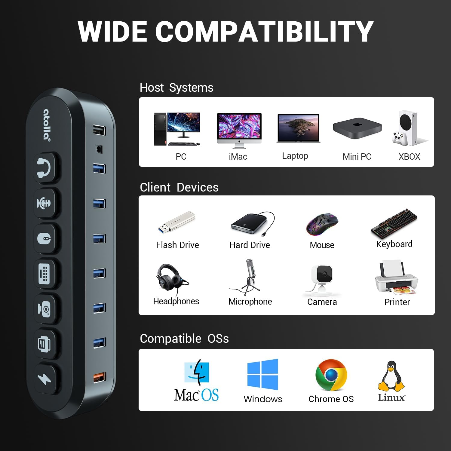 Powered USB Hub, atolla 7-Port USB 3.0 hub (6 Superspeed Transfer Ports+ 1 Fast Charging Port) with Swappable