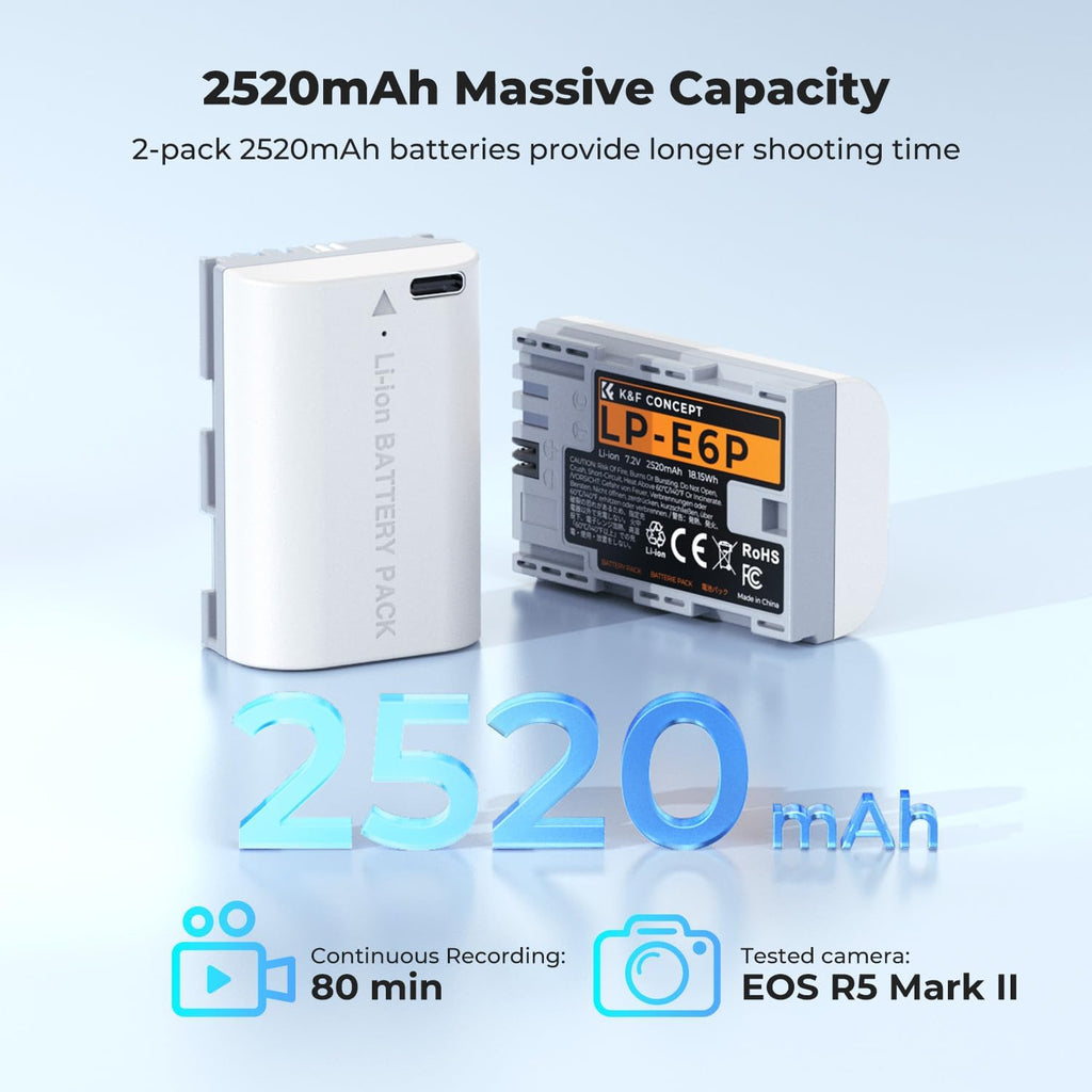 LP-E6P Battery, 2-Pack 2520mAh USB-C R6 Mark III Battery Compatible with Canon EOS R5 Mark II, C50 R6V R6 R7 5D 5DS R