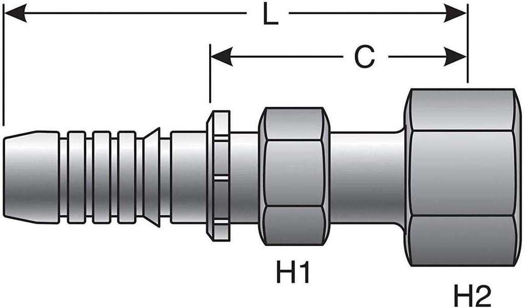 Gates Coupling