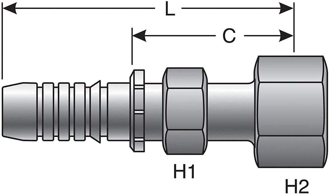 Gates Coupling