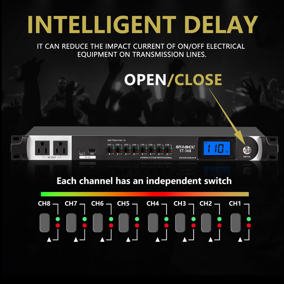 Professional 10 Socket Power Conditioner/Surge Sequencer with USB and Type-C Charger.3300W Rack Mount Audio Power
