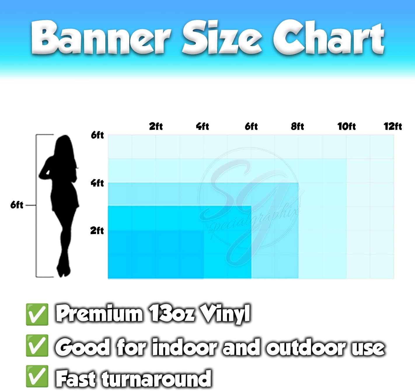 Custom Design - Any Size Vinyl Banner - Full Color - Made in USA - Business, Storefront, Birthday Party, Graduation