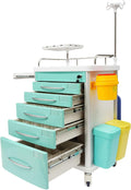 Rolling Medical Cart for Hospital – Emergency Crash Cart with 5 Drawers, Silent Casters, Power Strip, Adjustable IV