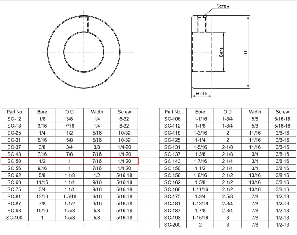 1/2" Bore Solid Steel Style Zinc Plated Set Screw Shaft Collars