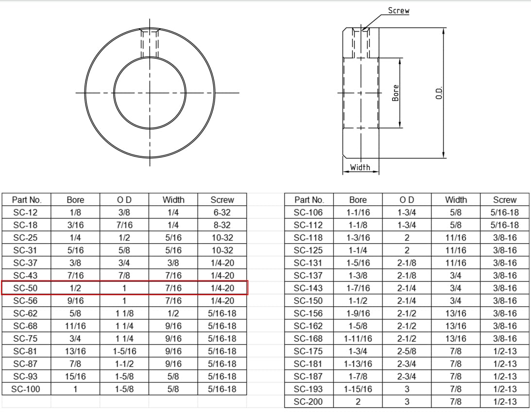 1/2" Bore Solid Steel Style Zinc Plated Set Screw Shaft Collars