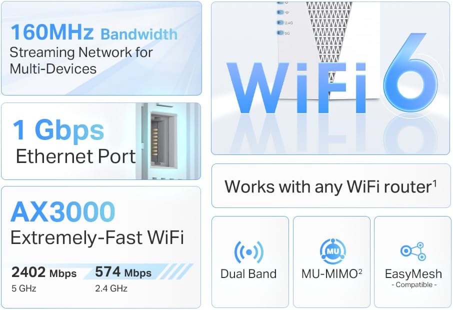 AX3000 WiFi 6 Range Extender | PCMag Editor's Choice | Dual-Band Wireless Repeater w/Ethernet Port | Up to 2400 Sq.