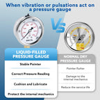 SENCTRL 0-1000 Psi Liquid Filled Pressure Gauge, 1/4" NPT Lower Mount