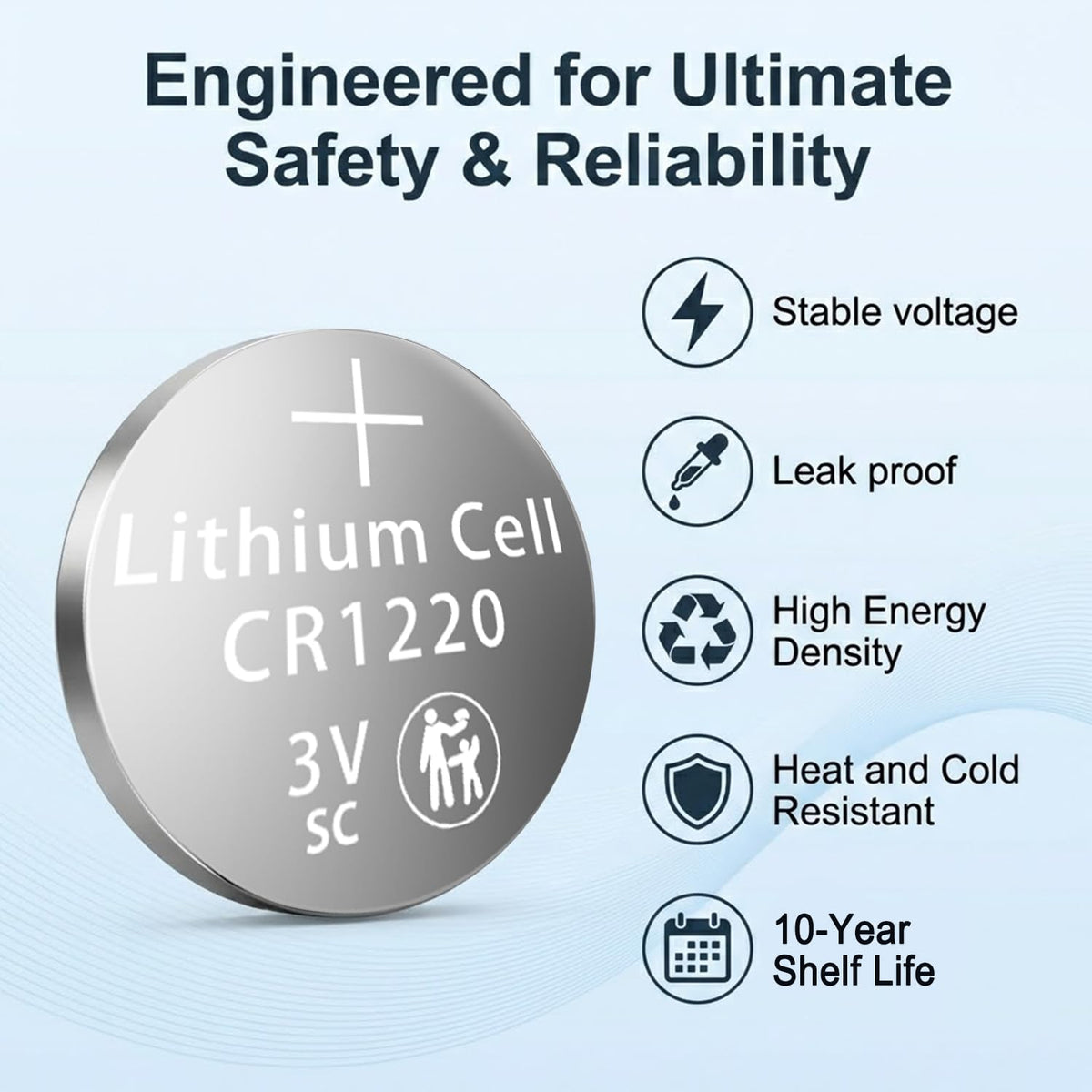 CR1220 Battery 40 Pack, CR1220 3V Lithium Battery