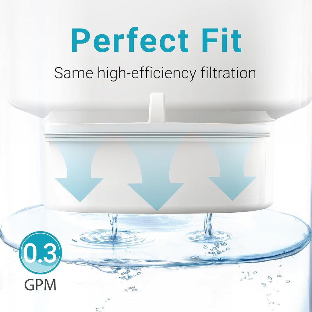 PF-01A Water Filter Replacement for Waterdrop Pitchers, 6 Pack