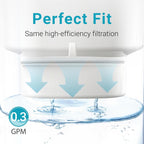 PF-01A Water Filter Replacement for Waterdrop Pitchers, 6 Pack