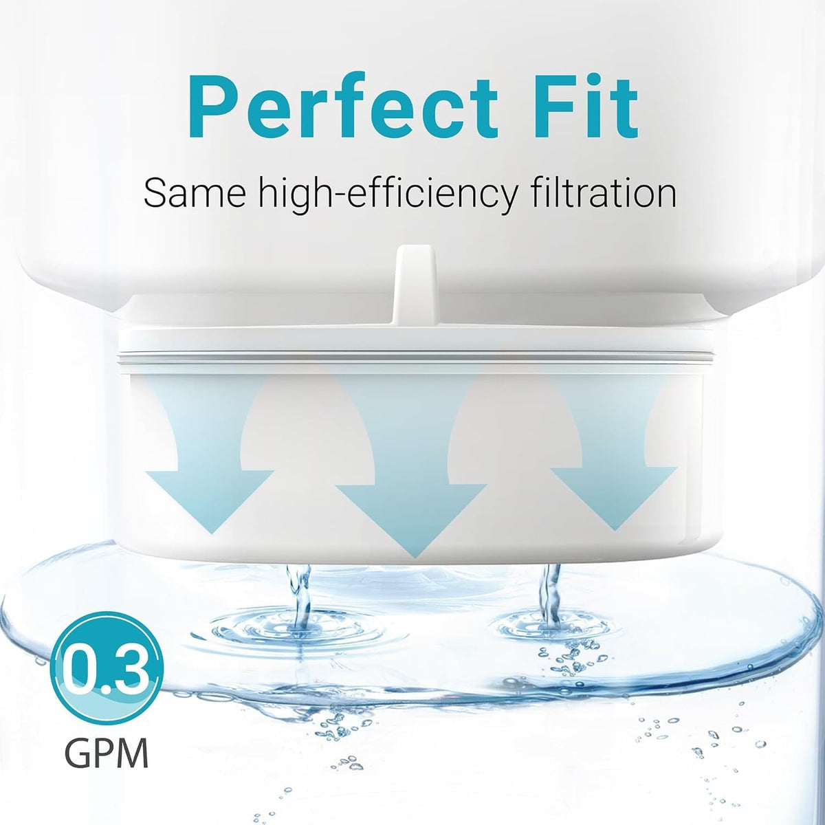 PF-01A Water Filter Replacement for Waterdrop Pitchers, 6 Pack