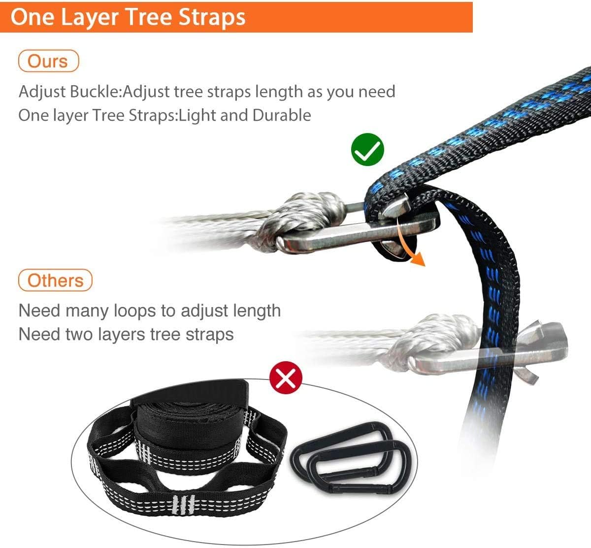2 * 12Ft Hammock Straps Set, Heavy Duty Tree-Friendly Straps | Hanging Kit with Cinch Buckle 1 Inch Wide 1500 LBS