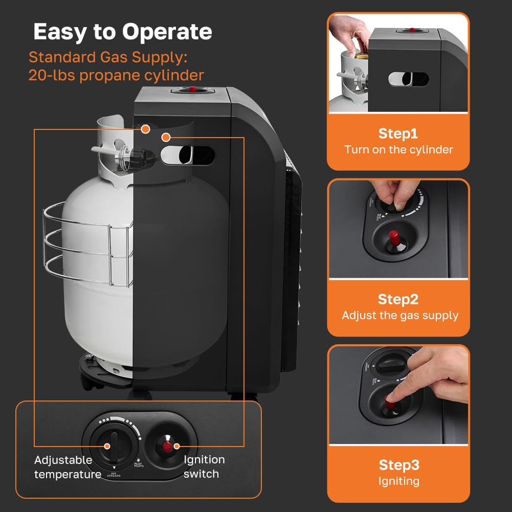 18,000 BTU Propane Heater Indoor, Heating Up to 450 Sq. Ft