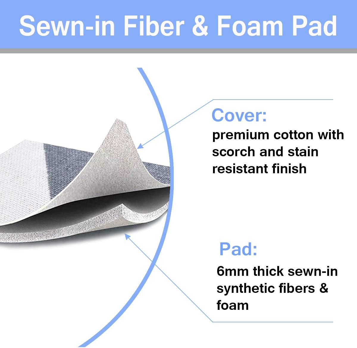 12.5"x32" Small Ironing Board Cover and Pad,Extra Thick Padding | Scorch and Stain Resistant,Adjustable Elastic