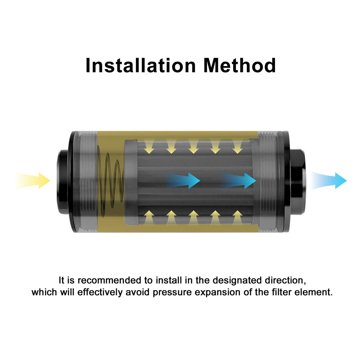 EVIL ENERGY 30 Micron Fuel Filter Element Replacement for EVIL ENERGY