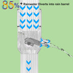 Rainwater Collection System with Adjustable Switch Valve,Brown