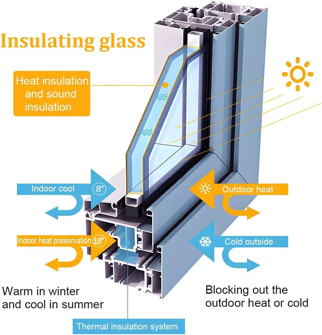 Skylight Roof Window, Sloped Flat Roof Lighting Well for Indoor Attic, Manual Venting Double-Layer Tempered Glass