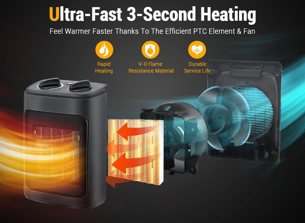 Space Heater, 1500W Electric Heaters Indoor Portable with Thermostat | PTC Fast Heating Ceramic Room Small Heater