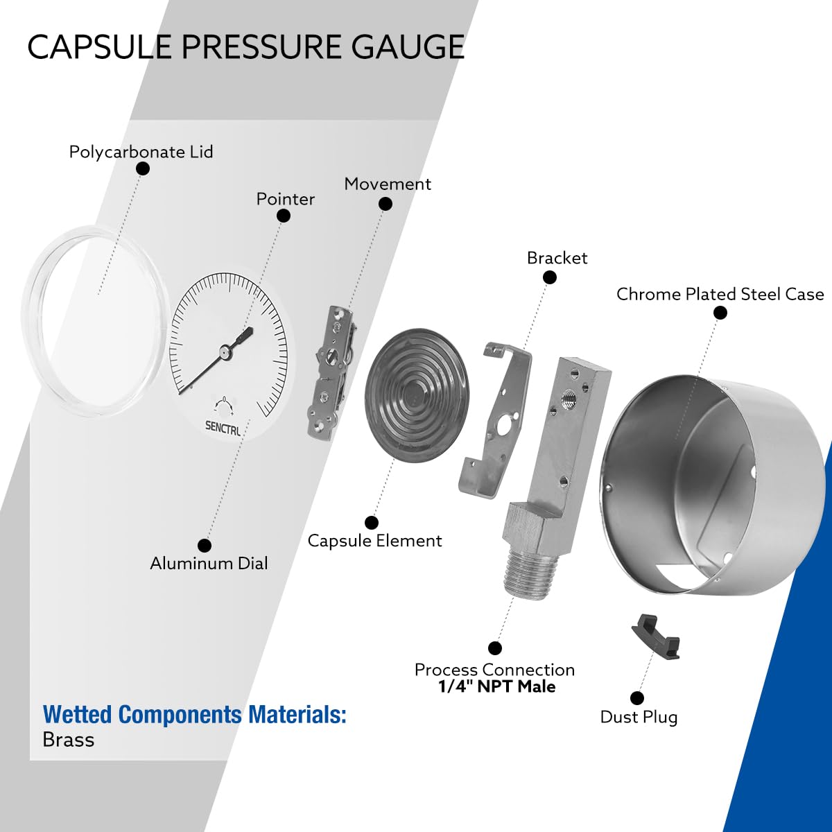 SENCTRL 0-3 Psi Low Pressure Gauge, 1/4" NPT Lower Mount