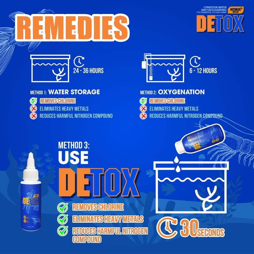 Aquarium Water Conditioner for Fish Tank – Tap Water Dechlorinator & Clarifier, Neutralizes Chlorine Ammonia Nitrite