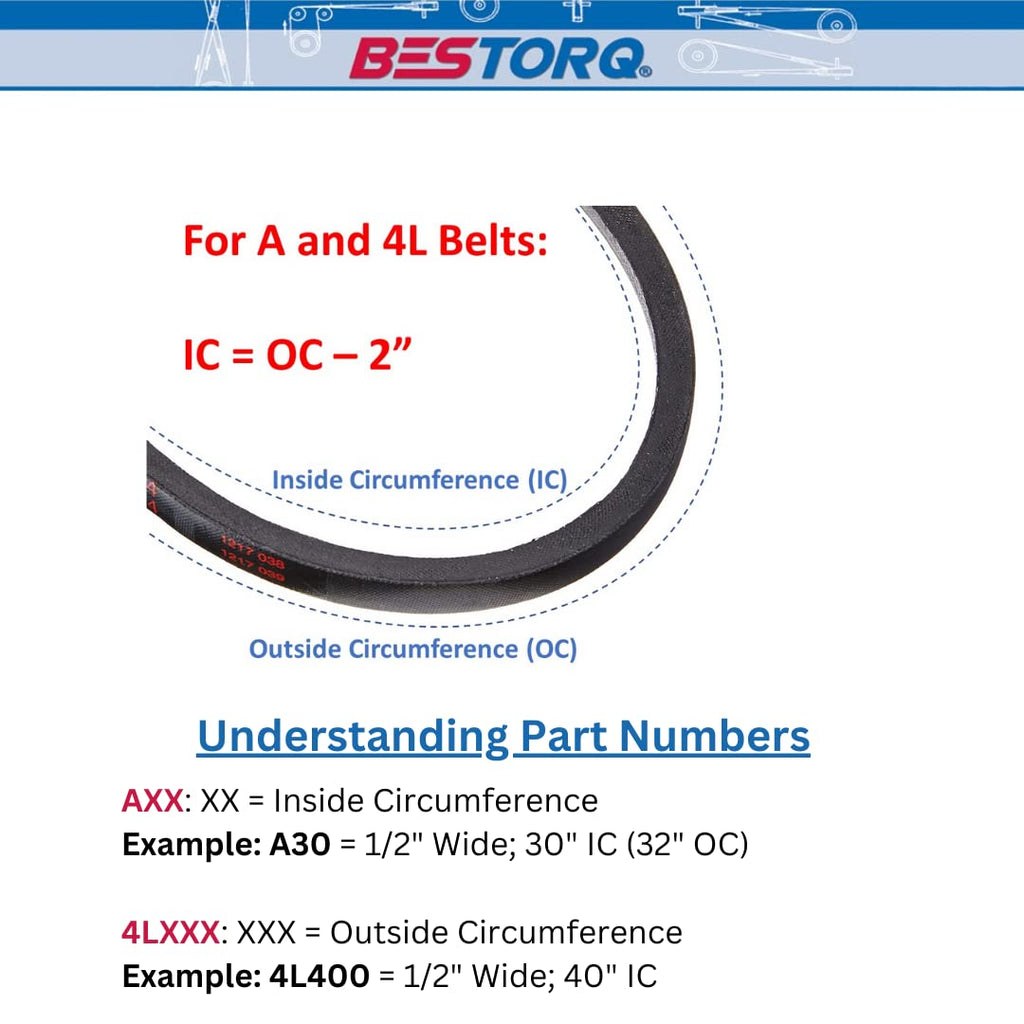 BESTORQ A92 or 4L940 V-Belt, Classic Wrapped Rubber X3 V-Belt, Black, 94" Outside Circumference x .51" Width x .34" Height, Pack of 2