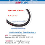 BESTORQ A173 V-Belt, Classic Wrapped Rubber X3 V-Belt, Black, 175" Outside Circumference x .51" Width x .34" Height, Pack of 2