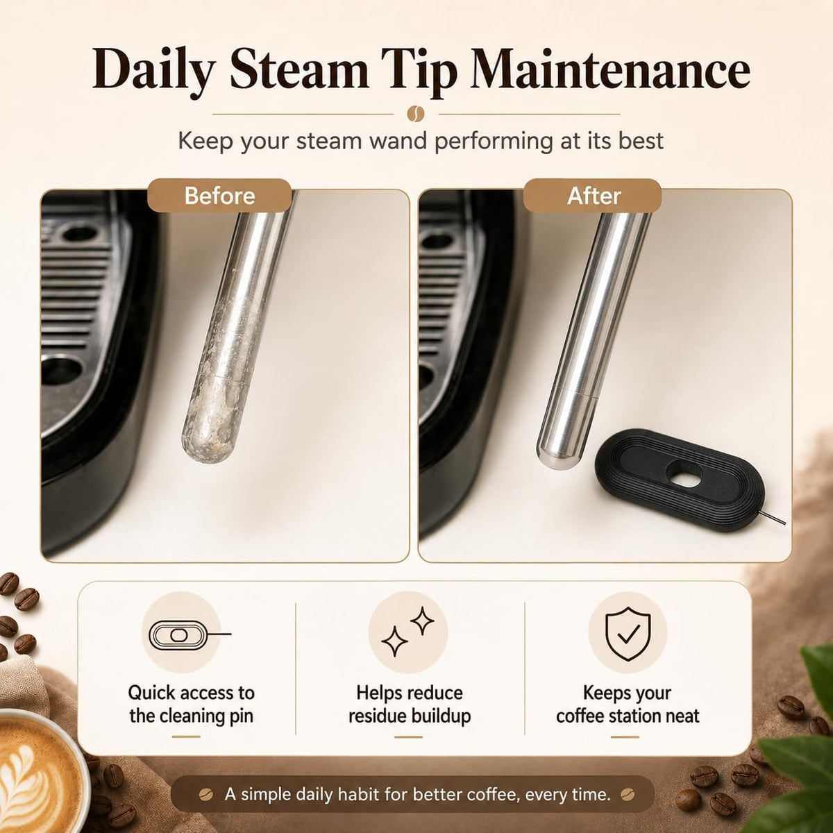 Steam Wand Cleaning Tool 2-Pack Compatible with breville (Black)