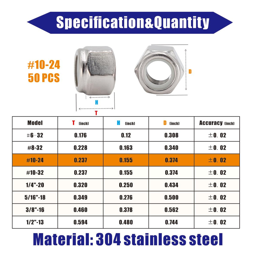 #10-24 Nylon Insert Hex Lock Nuts, 304 Stainless Steel Self-Locking Nuts, Plain Finish, 50 Pack Industrial Construction Fasteners