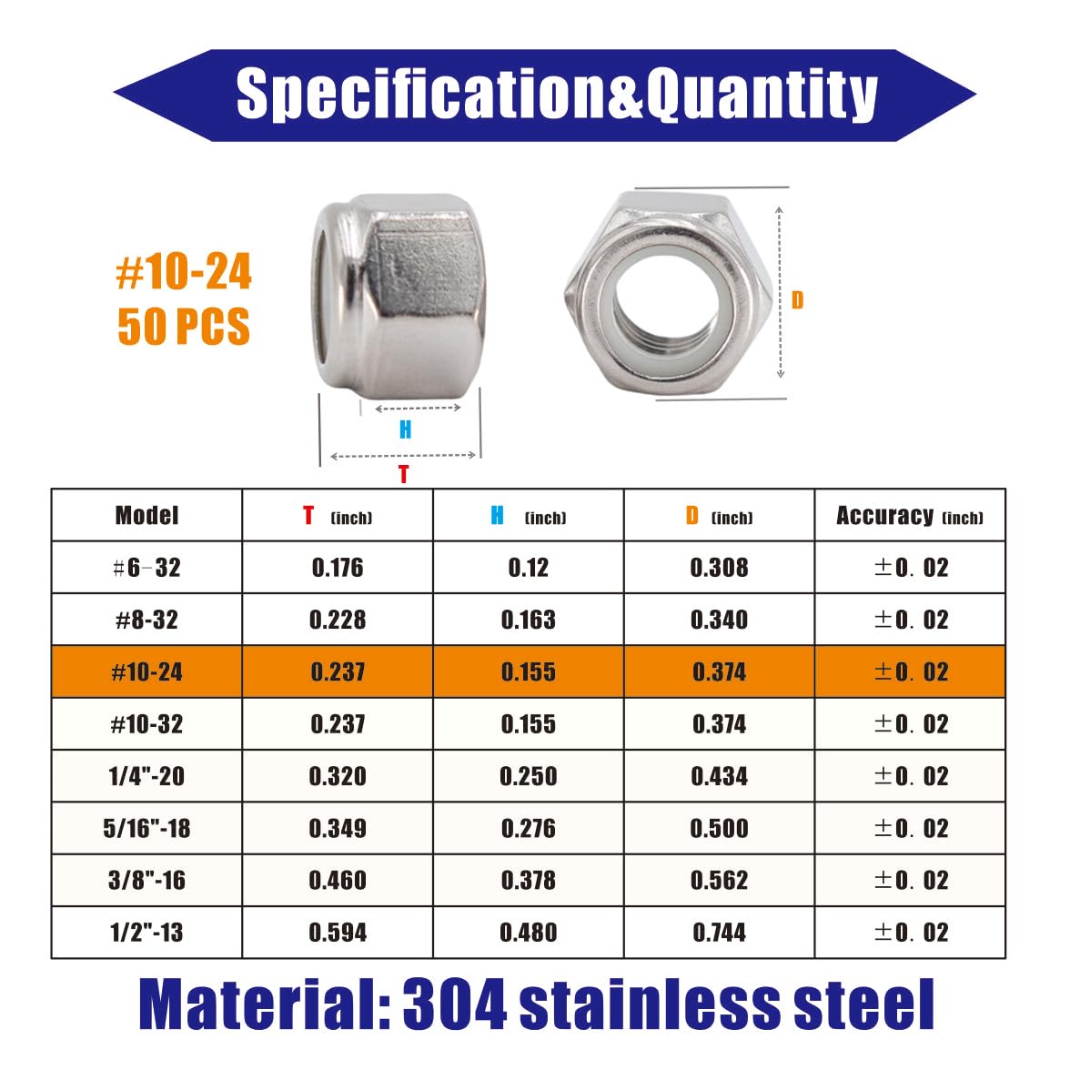 #10-24 Nylon Insert Hex Lock Nuts, 304 Stainless Steel Self-Locking Nuts, Plain Finish, 50 Pack Industrial Construction Fasteners