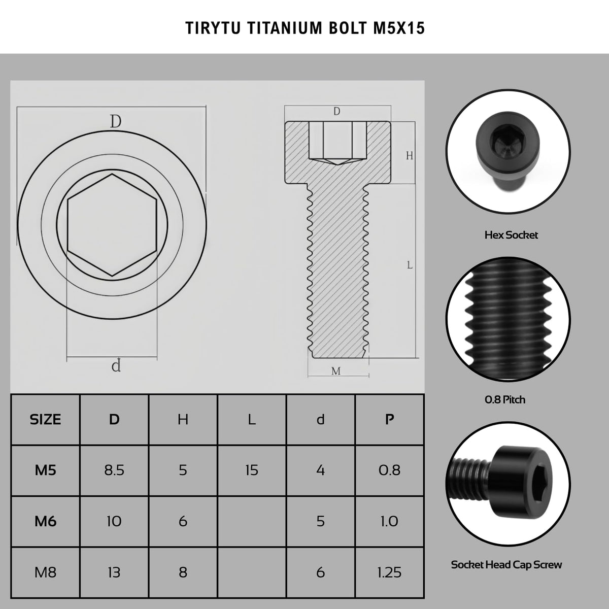 TIRYTU Titanium Bolts M5x15, Black, 6PC