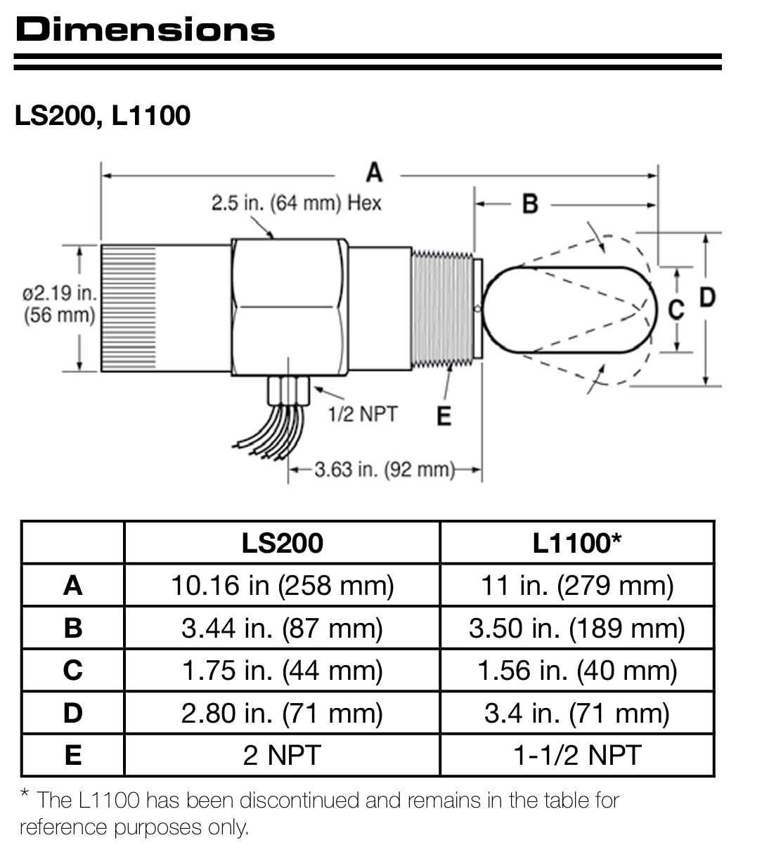 Murphy by Enovation Controls LS200-D Float Activated Liquid Level Switch (15700775)