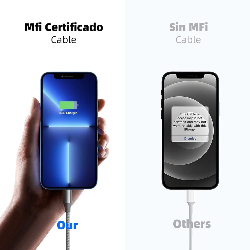 iPhone Charger 3 Pack 10ft MFi Certified Lightning Cable Fast Charging | 3 Pack 10ft MFi Certified Lightning Cable