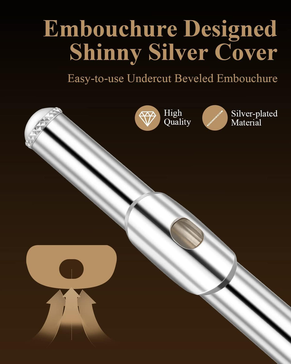 16-Key Closed Hole C Flute Advanced Upgraded Silver Full Kit, EFL-1S