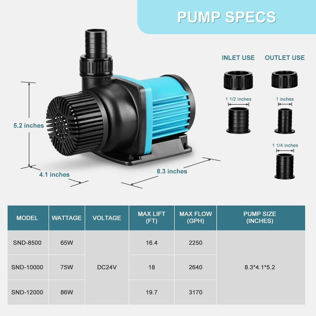 3170 GPH Aquarium 24V DC Return Pump with Controller