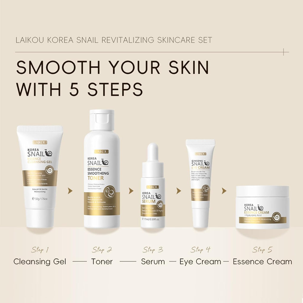 Korean Snail Essence Skin Care Kit,Skincare Gifts for Women,Include Gentle Cleanser,Toner,Eye