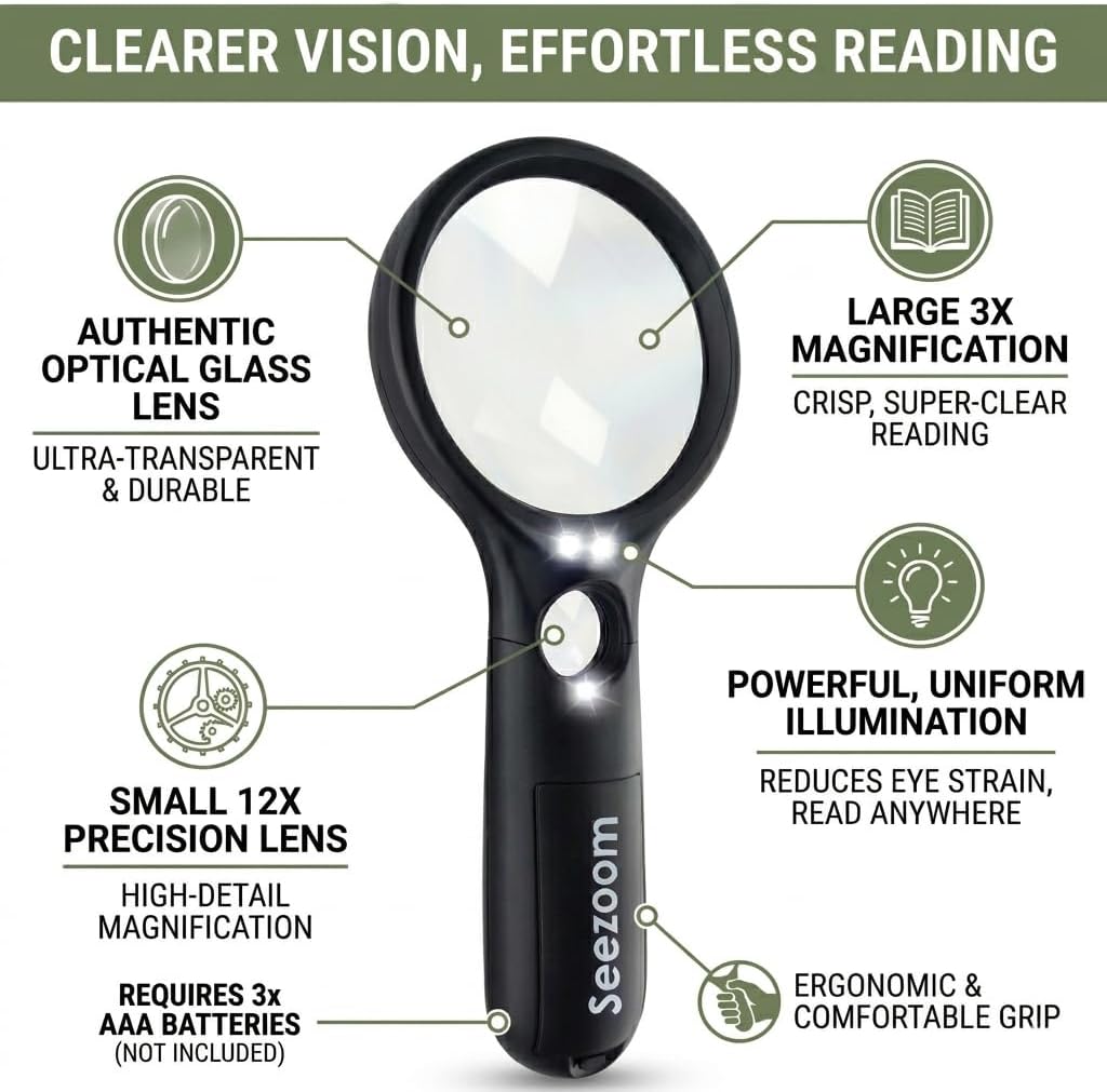 Magnifying Glass with Light, 3X Large Lens + 12X High Power Lens, Lighted Magnifying Glass Handheld Reading Magnifier