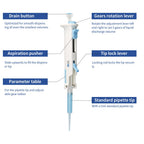 5mL Repeating Pipettor, Adjustable Laboratory Stepper Pipette