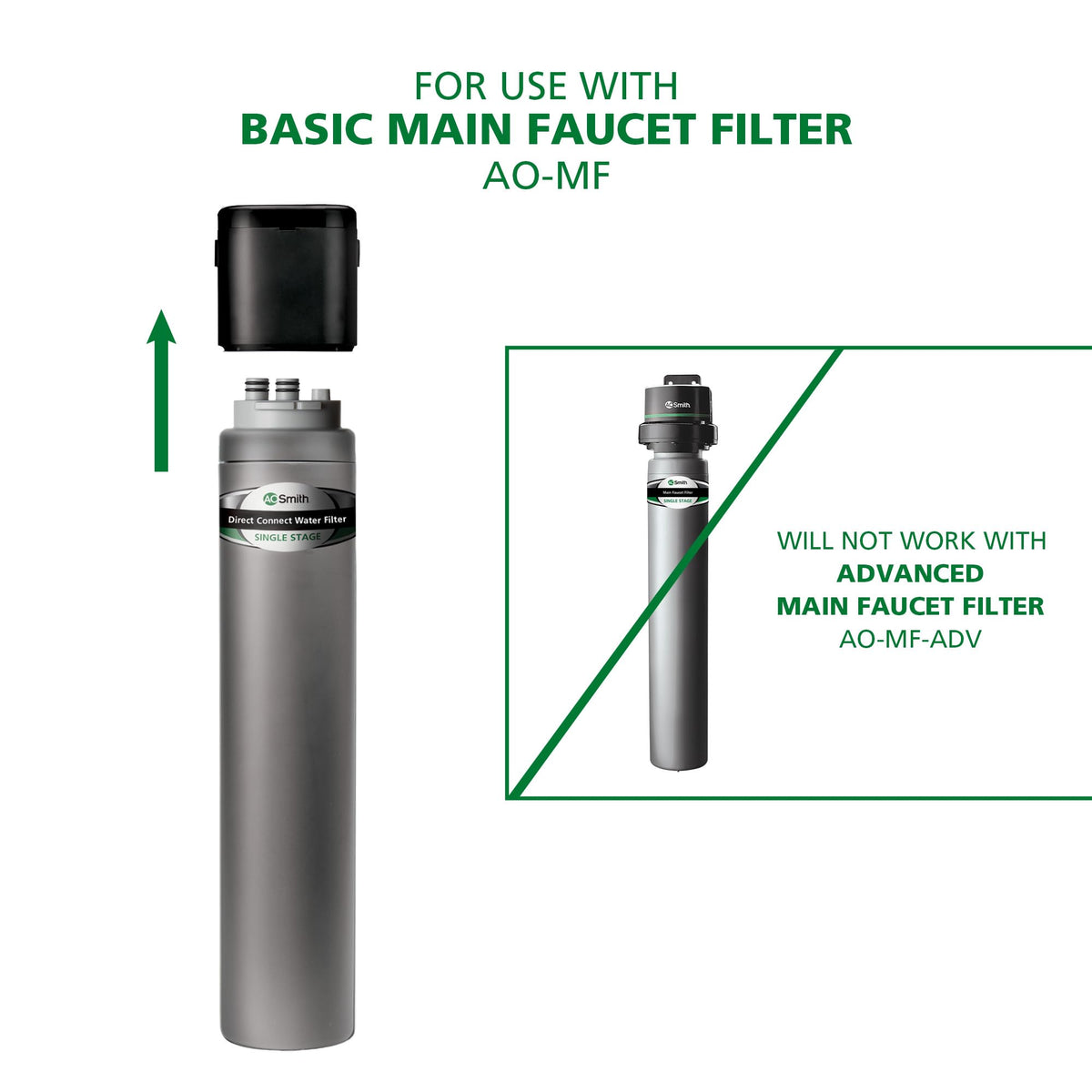 A. O. Smith AO-MF-R Genuine Replacement Filter | Basic Direct Connect