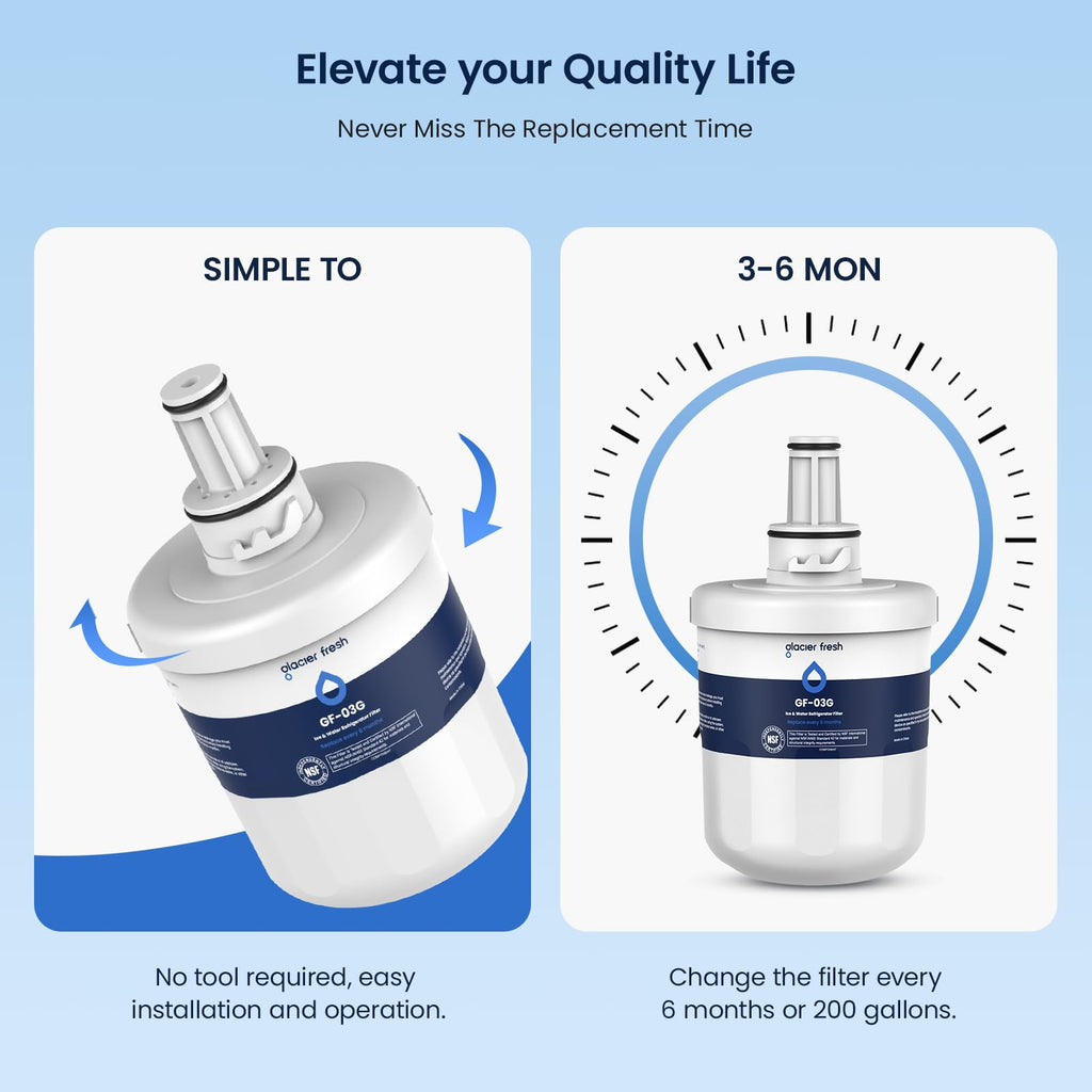 Replacement for DA29-00003G Water Filter Samsung 3 Pack
