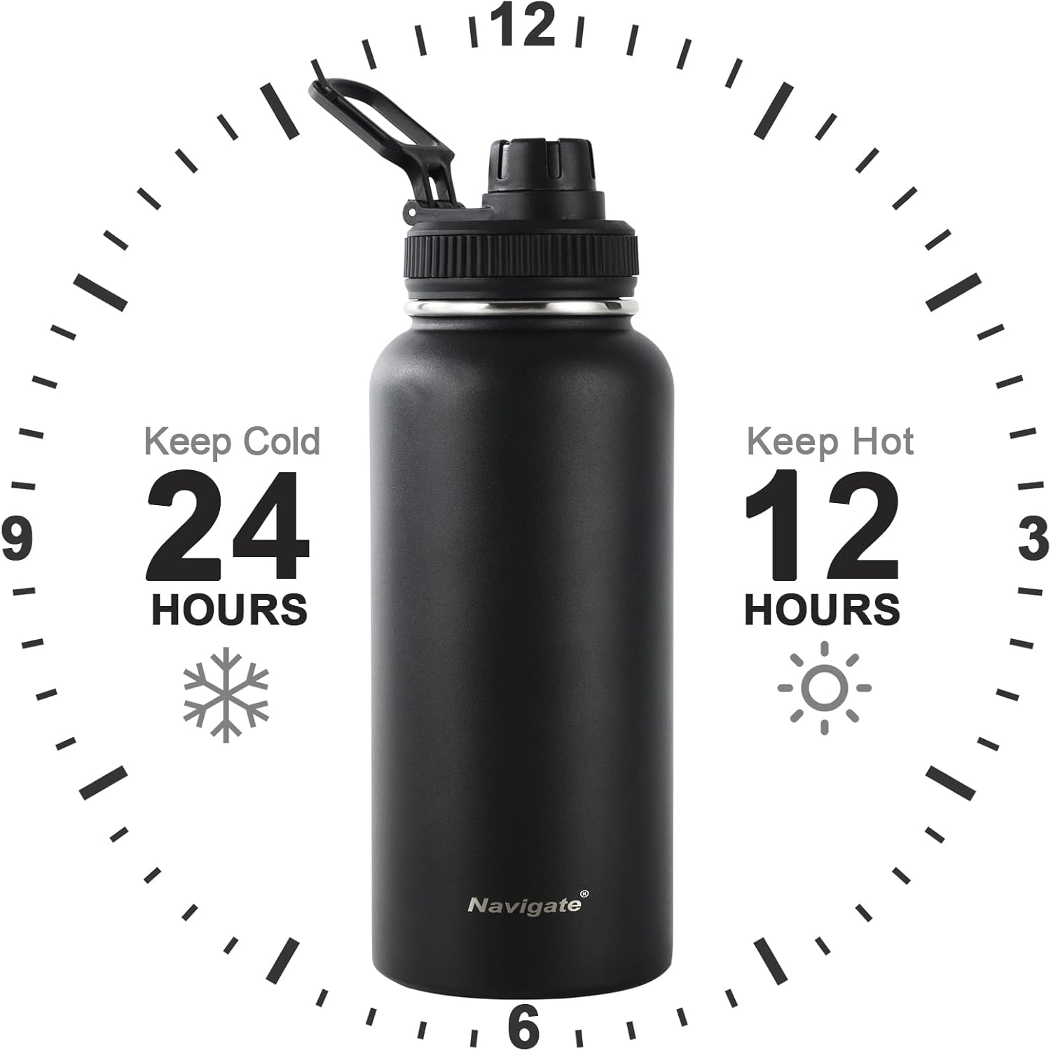 32oz Insulated Water Bottle for Sports, Keep Cold 24H | 2-in-1 Spout and Handle Lids, Double Leak-Proof, 18/8