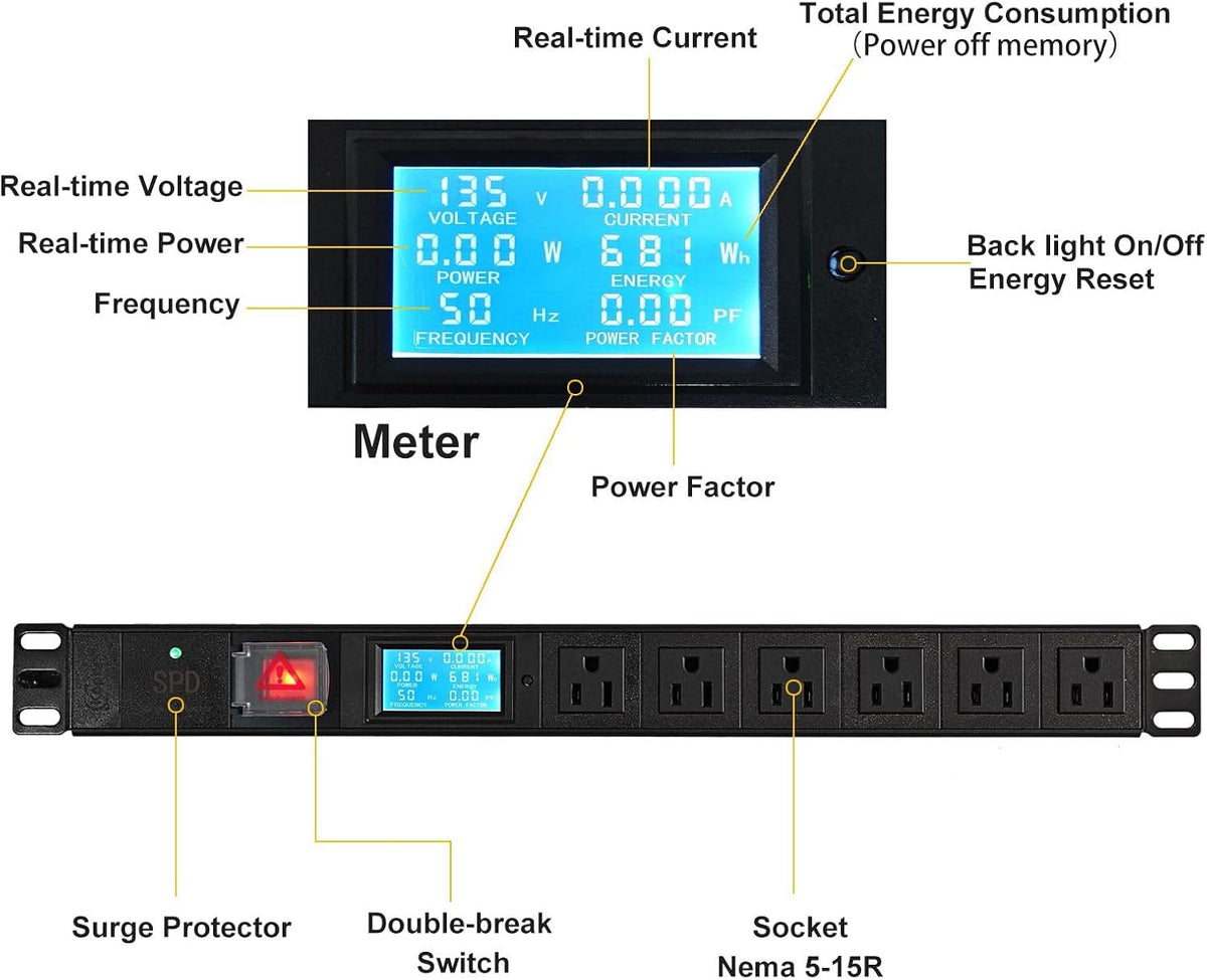 19 inch 1U 6-Outlet NEMA 5-15R Rack Mount PDU with Power Meter 110-250V 15A