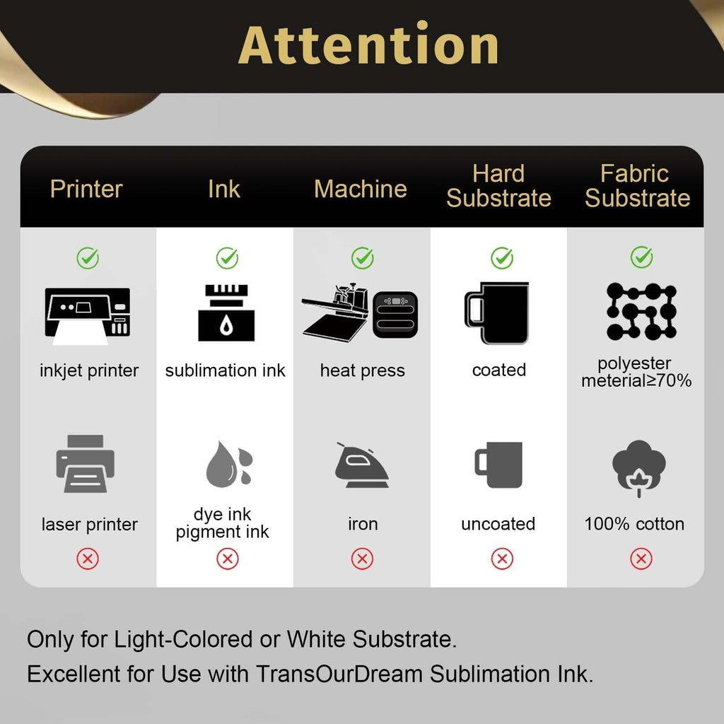 130g Sublimation Paper, 100 Sheets for DIY Sublimation Gifts | 130g More ink capacity, More vibrant colors, Vivid