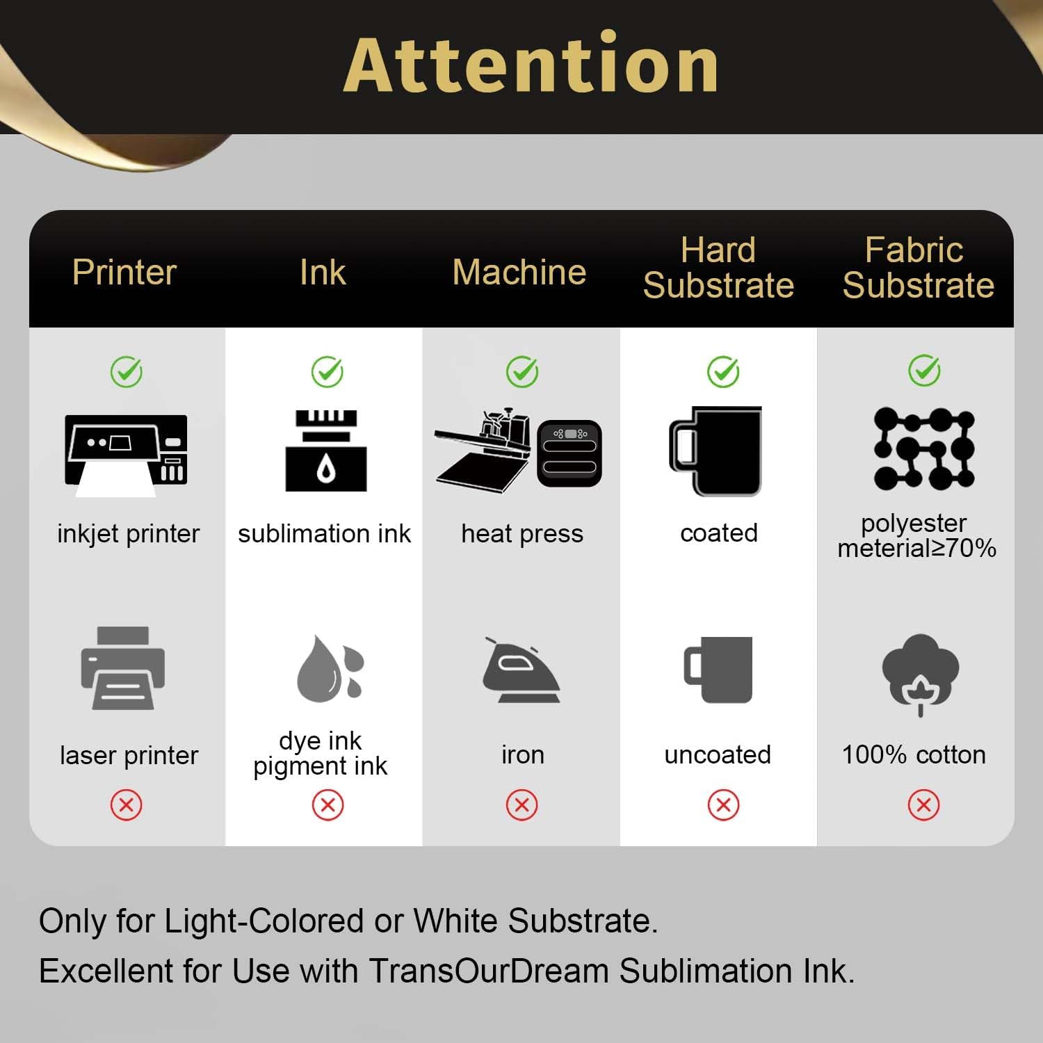 130g Sublimation Paper, 100 Sheets for DIY Sublimation Gifts | 130g More ink capacity, More vibrant colors, Vivid