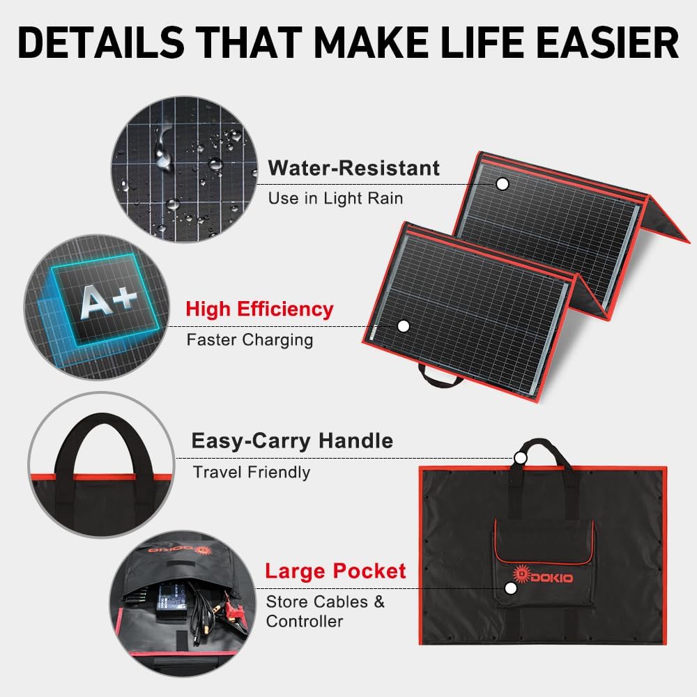 200W Portable Foldable Solar Panel Kit with Charge Controller | Folds to 20 x 26.4 in and weighs 9.7 lb; USB ports;