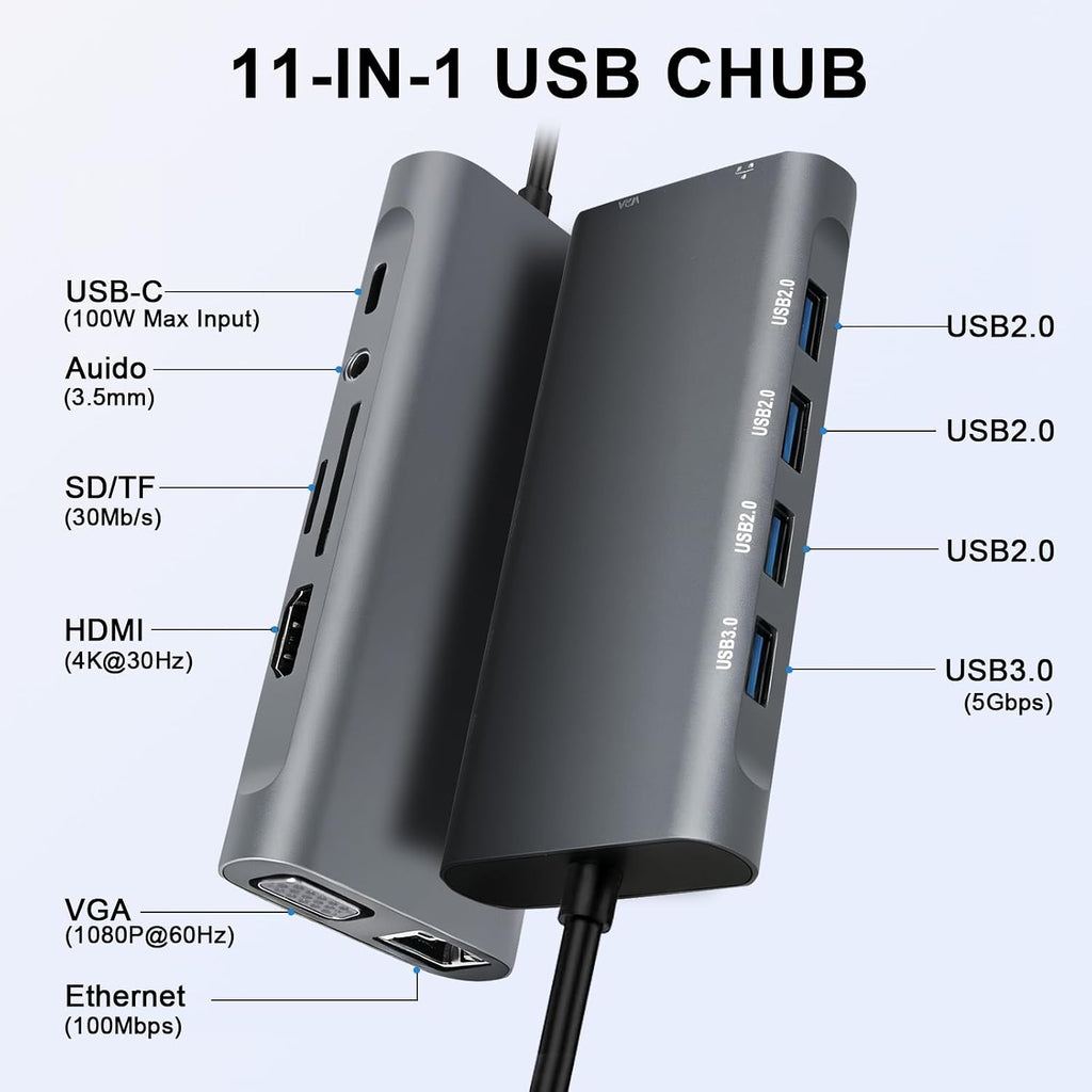 USB C Hub Multiport Adapter, 11 in 1 USB C Docking Station with 4K HDMI, 1080P VGA, 100W PD, USB 3.0, RJ45 Ethernet