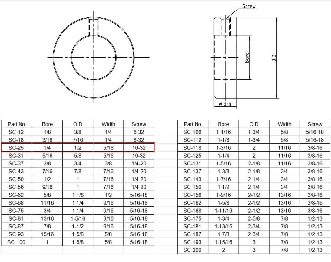 1/4" Bore Shaft Collar Solid Steel Style Zinc Plated Set Screw for Machinery and Industrial Use
